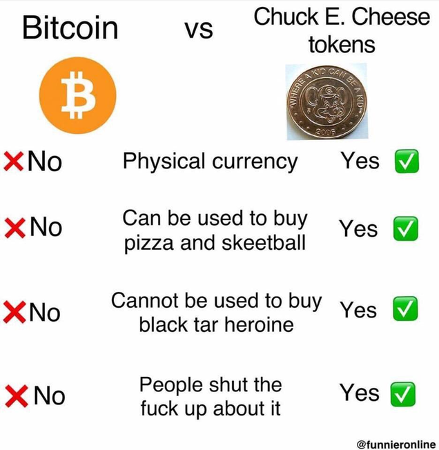 Image: Reddit
